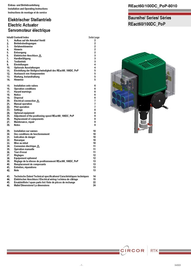 Circor RTK REact60DC-PoP Series Installation and operating instructions