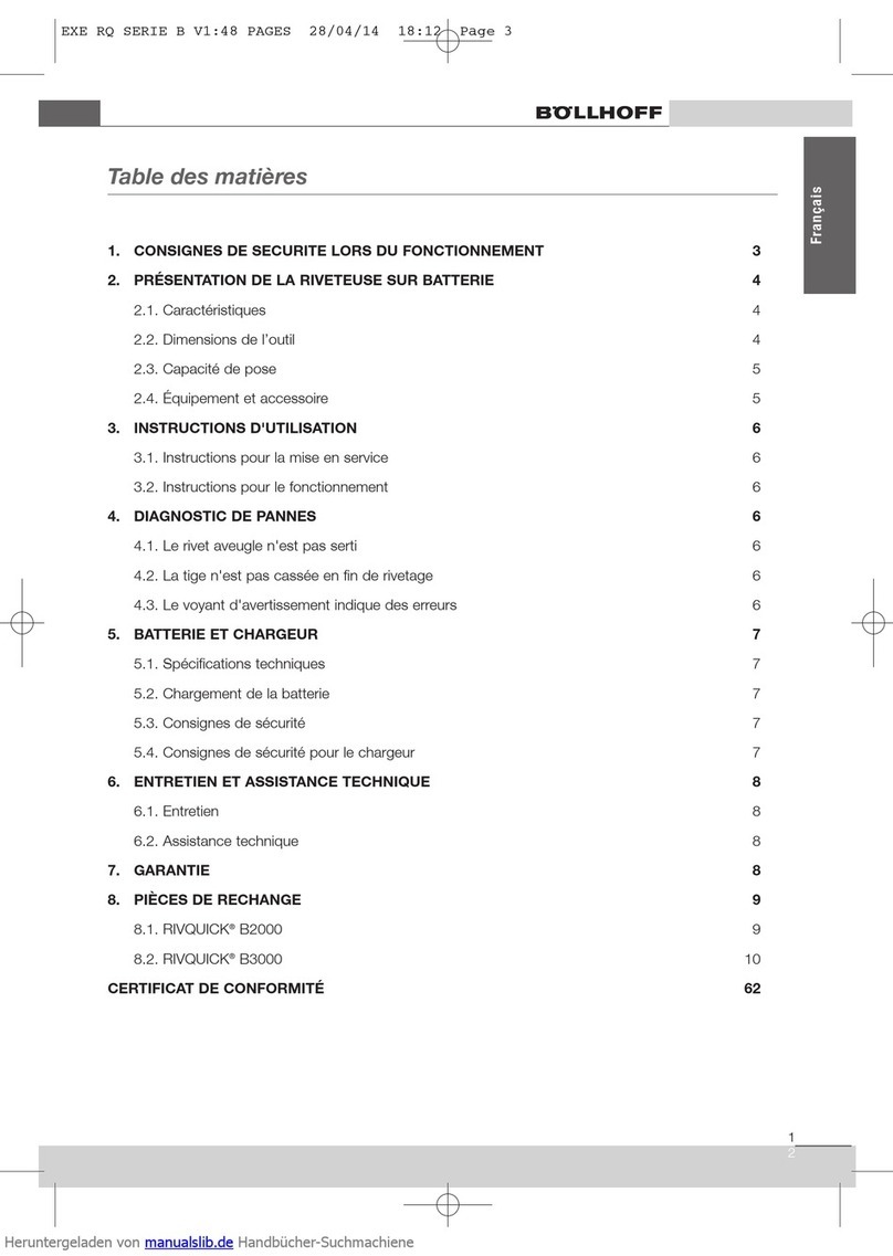 Bollhoff RIVQUICK B2000 manual