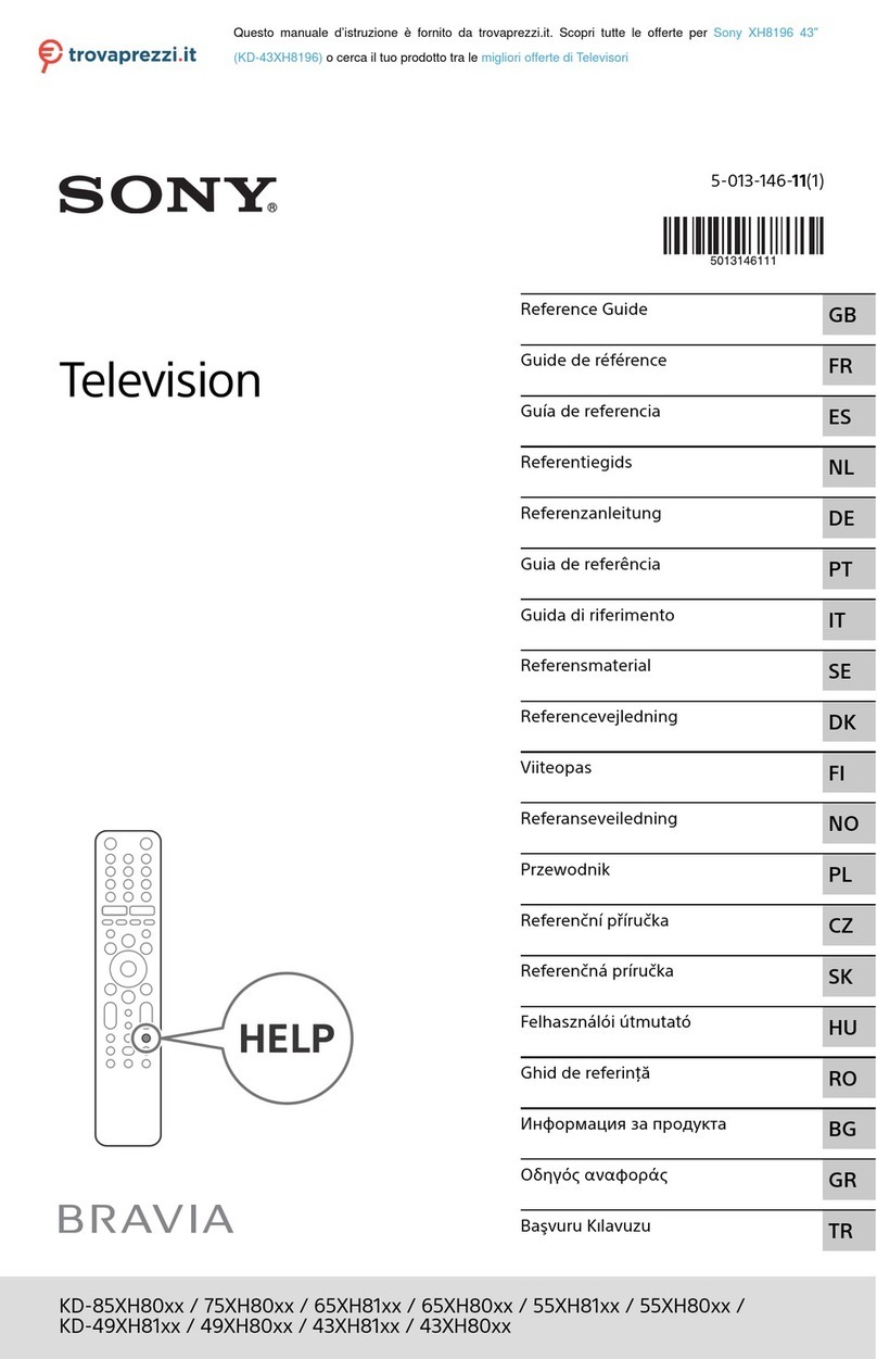 Sony BRAVIA XH8196 Series User manual
