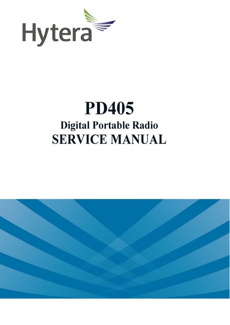 Hytera PD405 User manual Hytera PD405 User manual