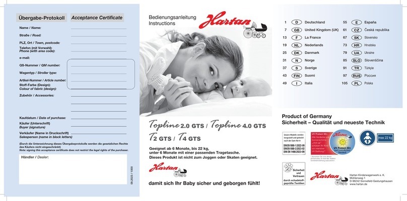 Hartan Topline 2.0 GTS User manual