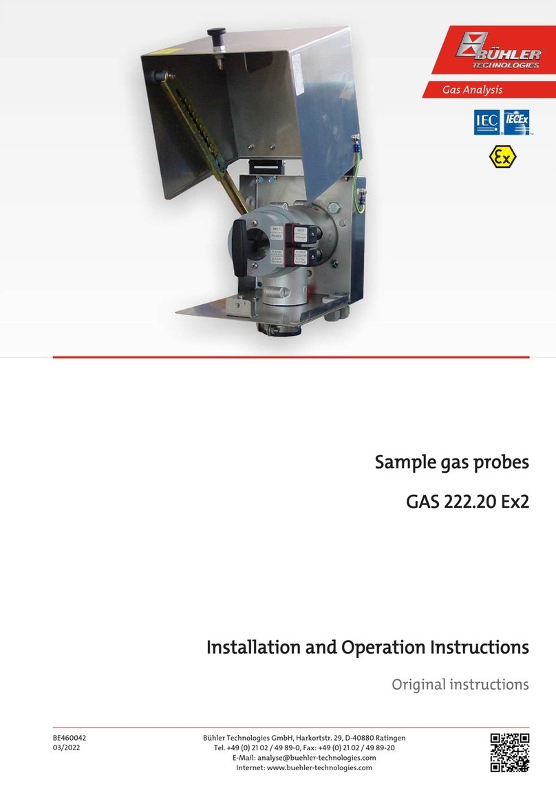 Bühler technologies GAS 222.20 Ex2 Owner's manual
