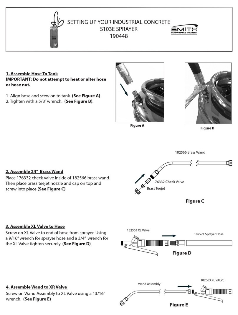 Smith S103E User instructions