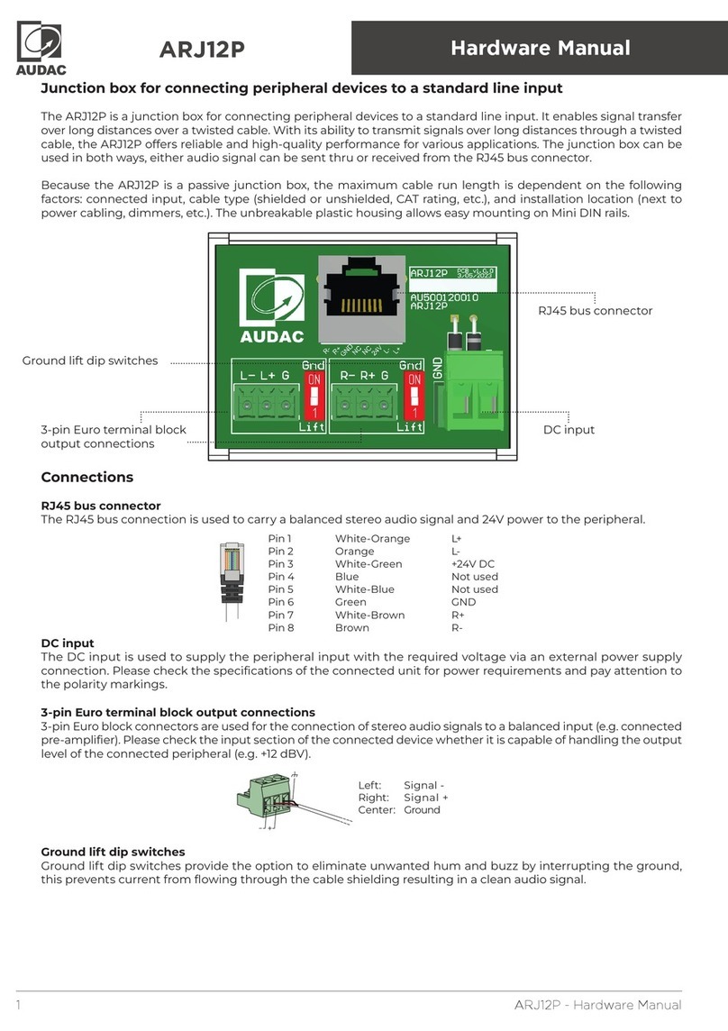 AUDAC ARJ12P User manual