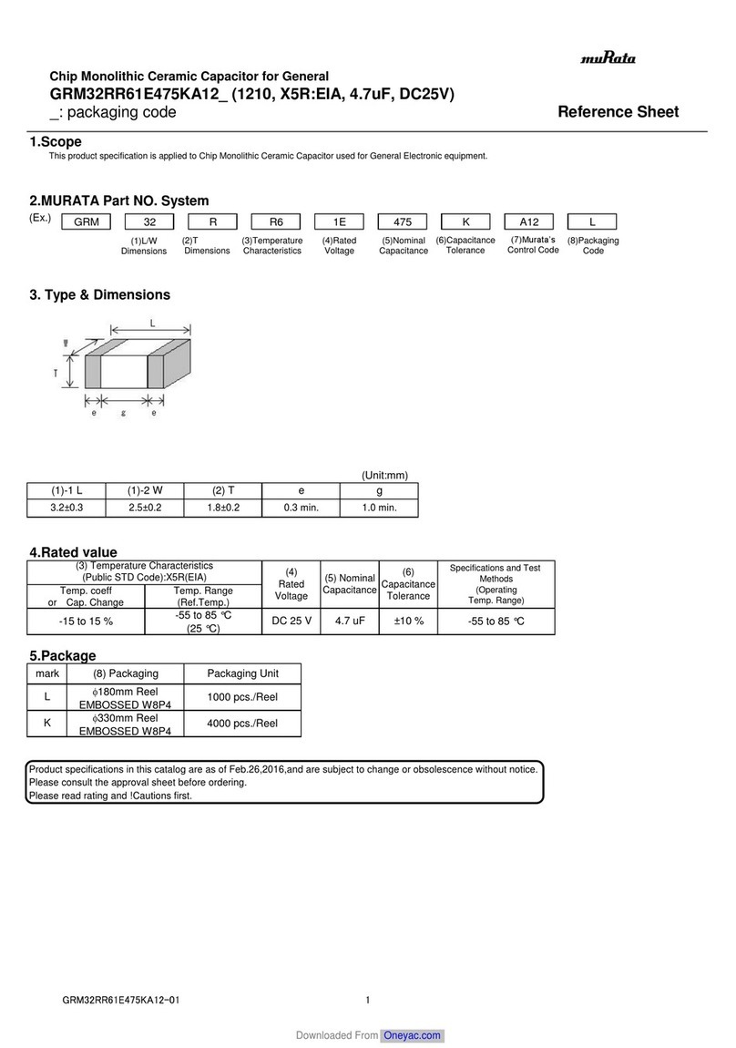 Murata GRM32RR61E475KA12 Series User manual