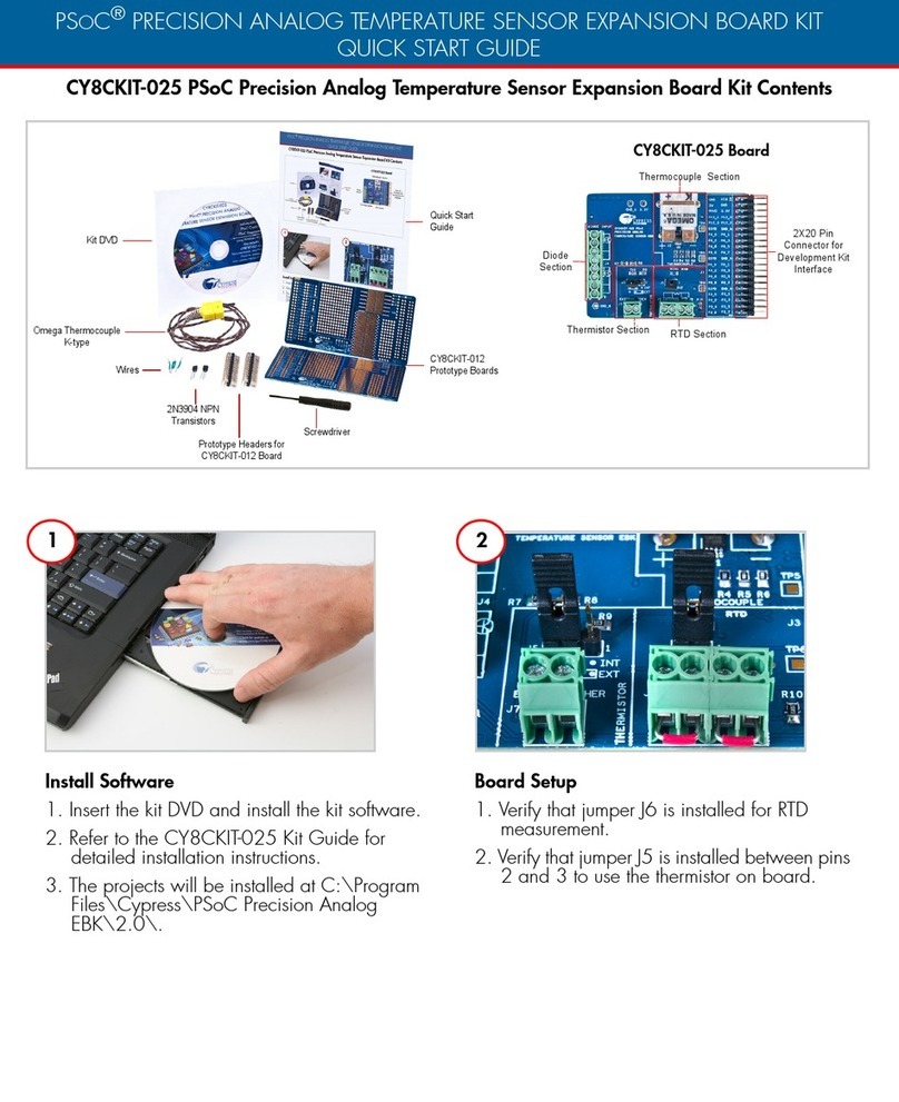 Cypress CY8CKIT-025 quick start guide Cypress CY8CKIT-025 quick start guide