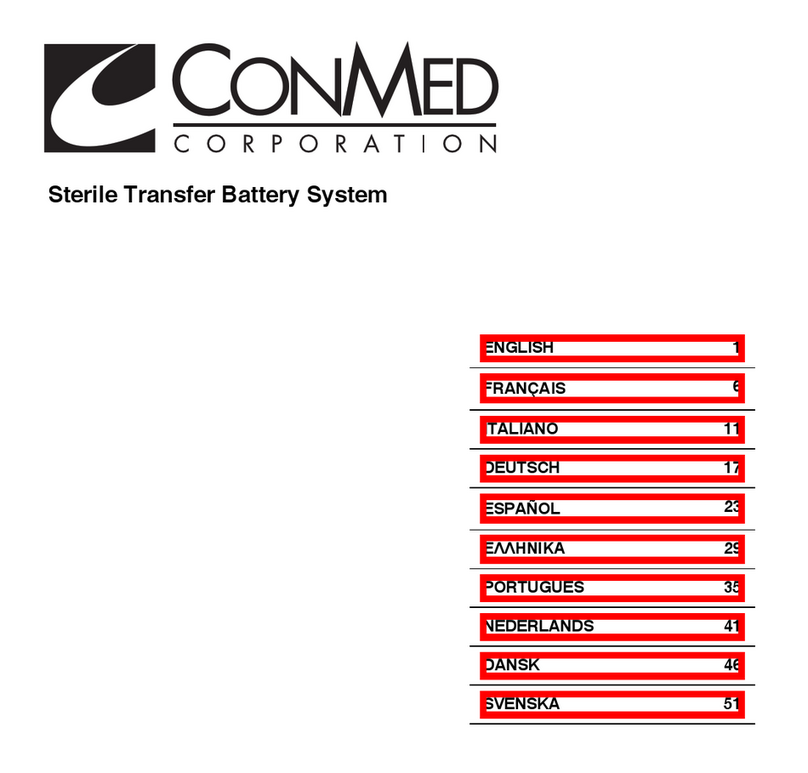 ConMed PowerPro PRO3520 User manual