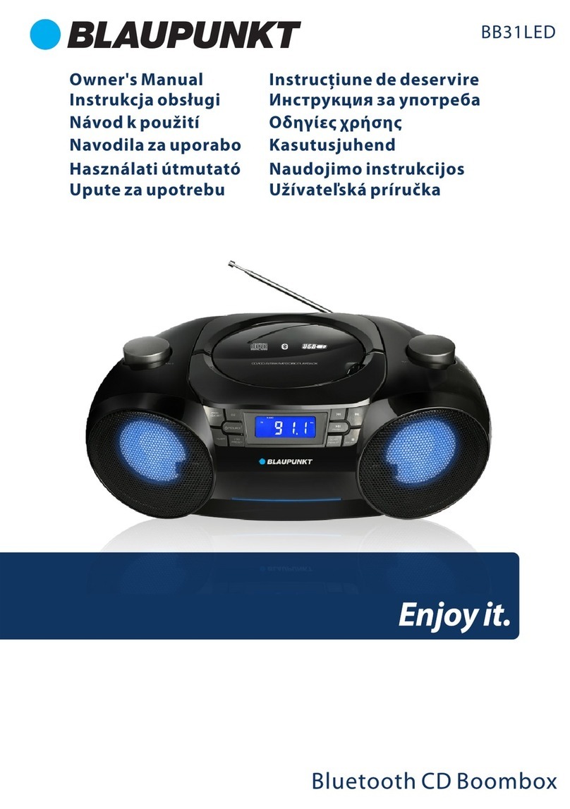 Blaupunkt BB31LED owner's manual