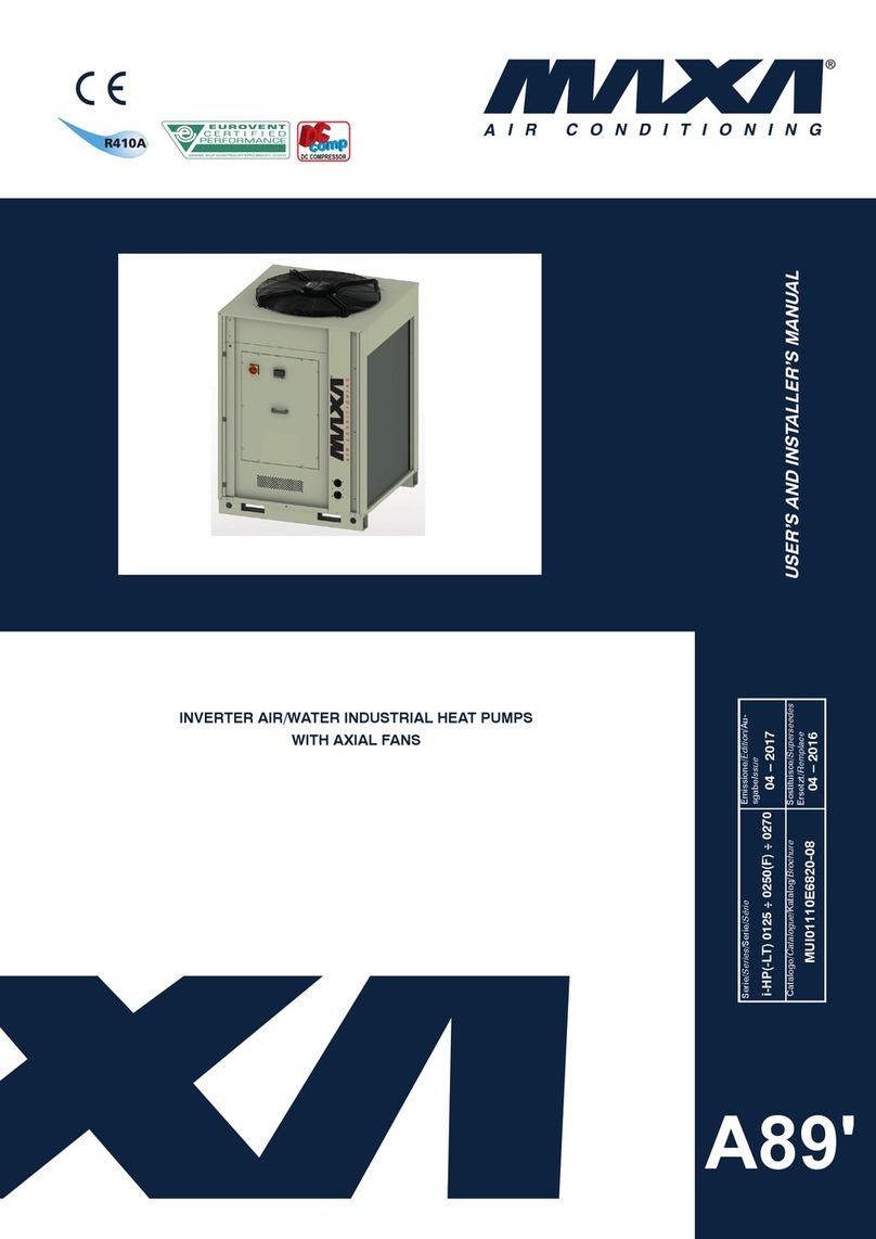 MAXA i-HP Series Use and care manual