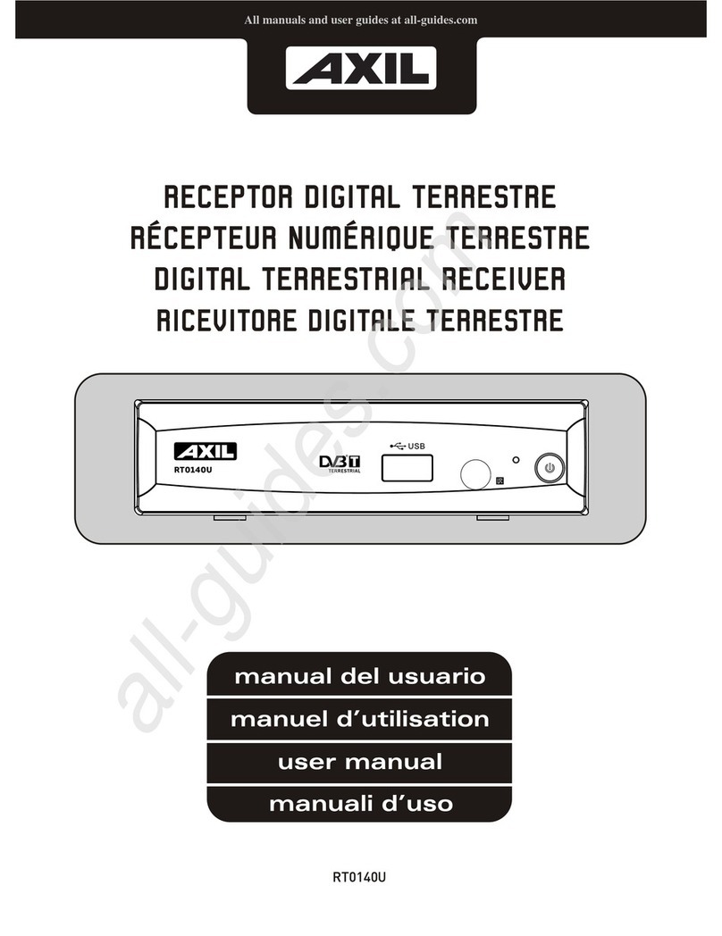 Axial RT0140U user manual