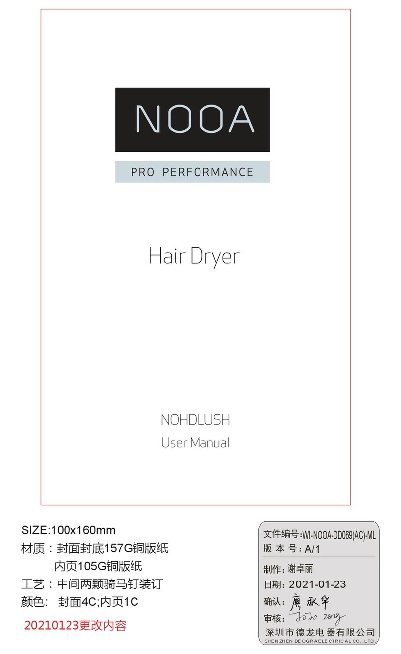 NOOA NOHDLUSH User manual