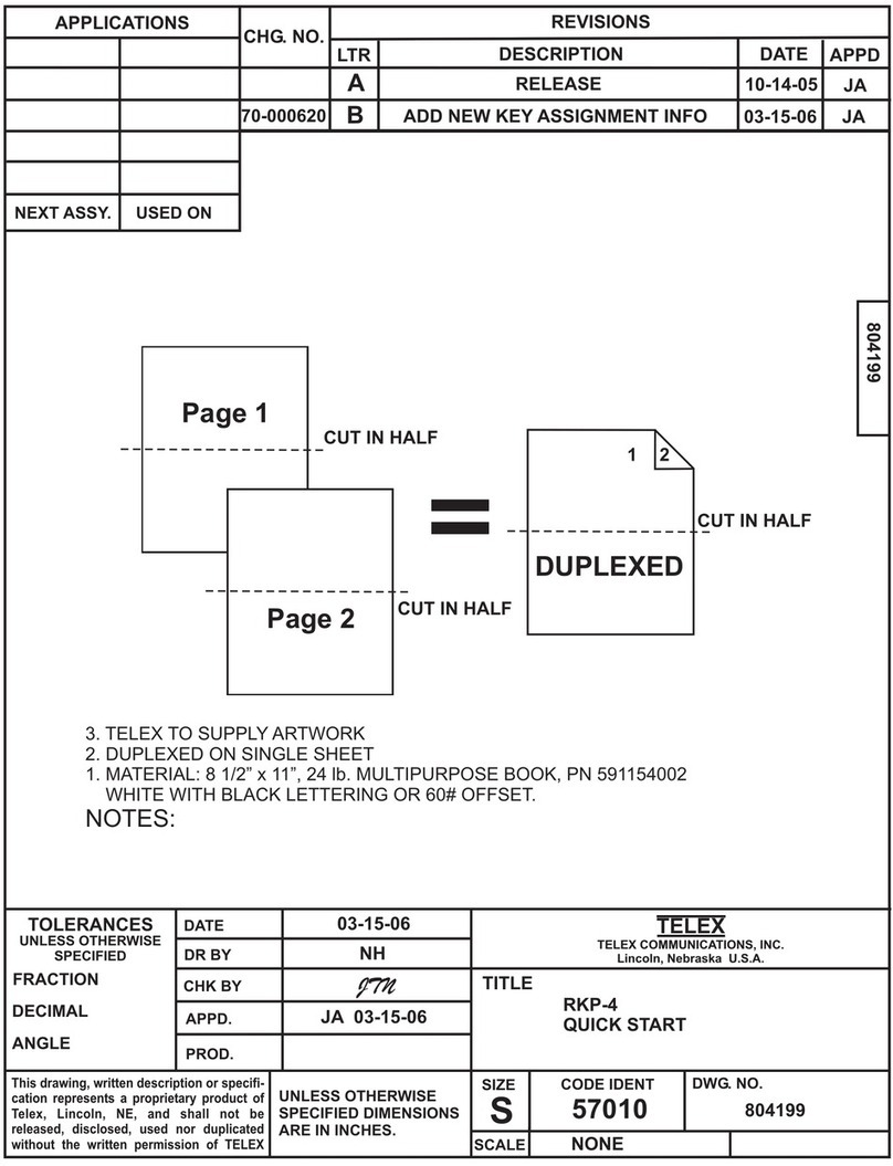 Telex RKP-4 quick start