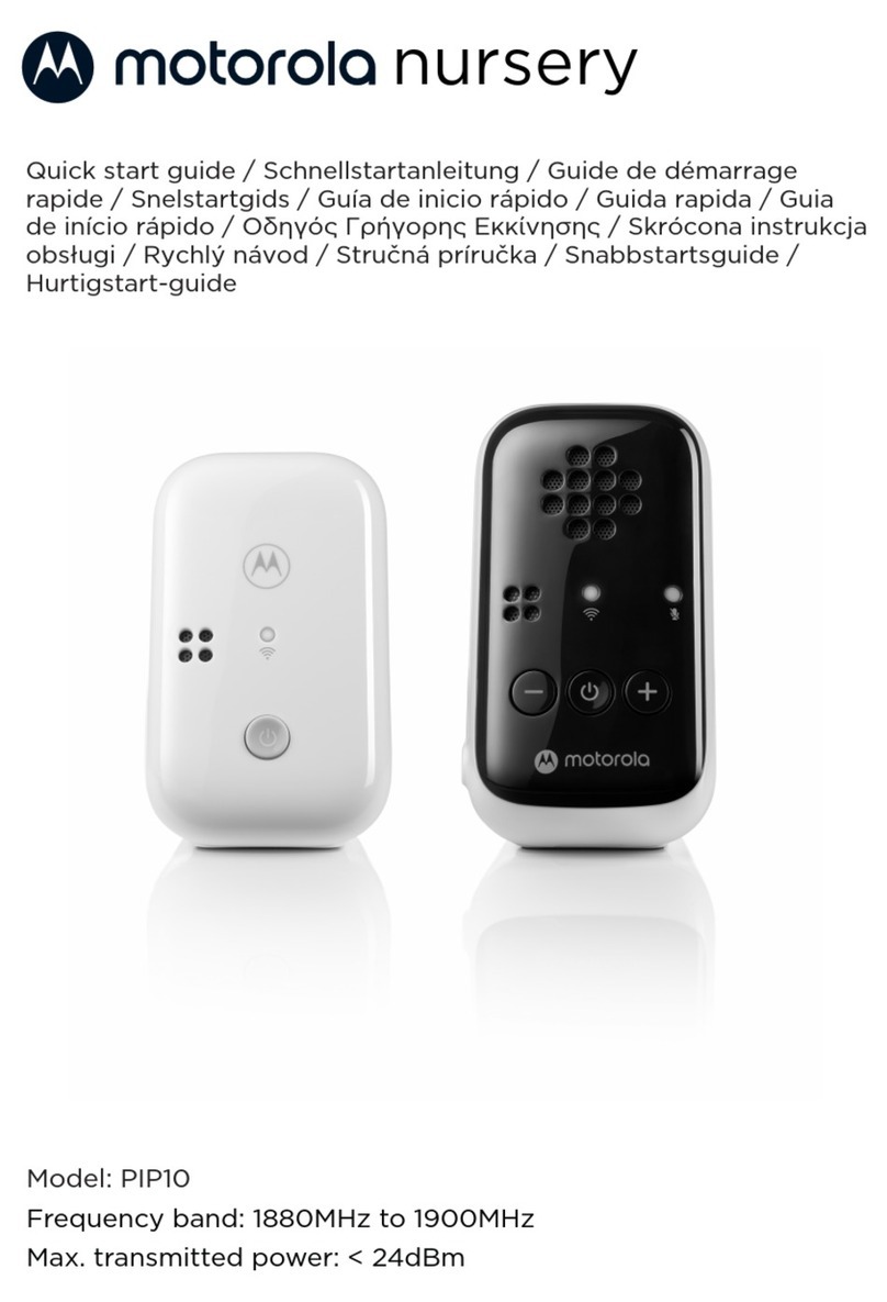 Motorola PIP10 User manual