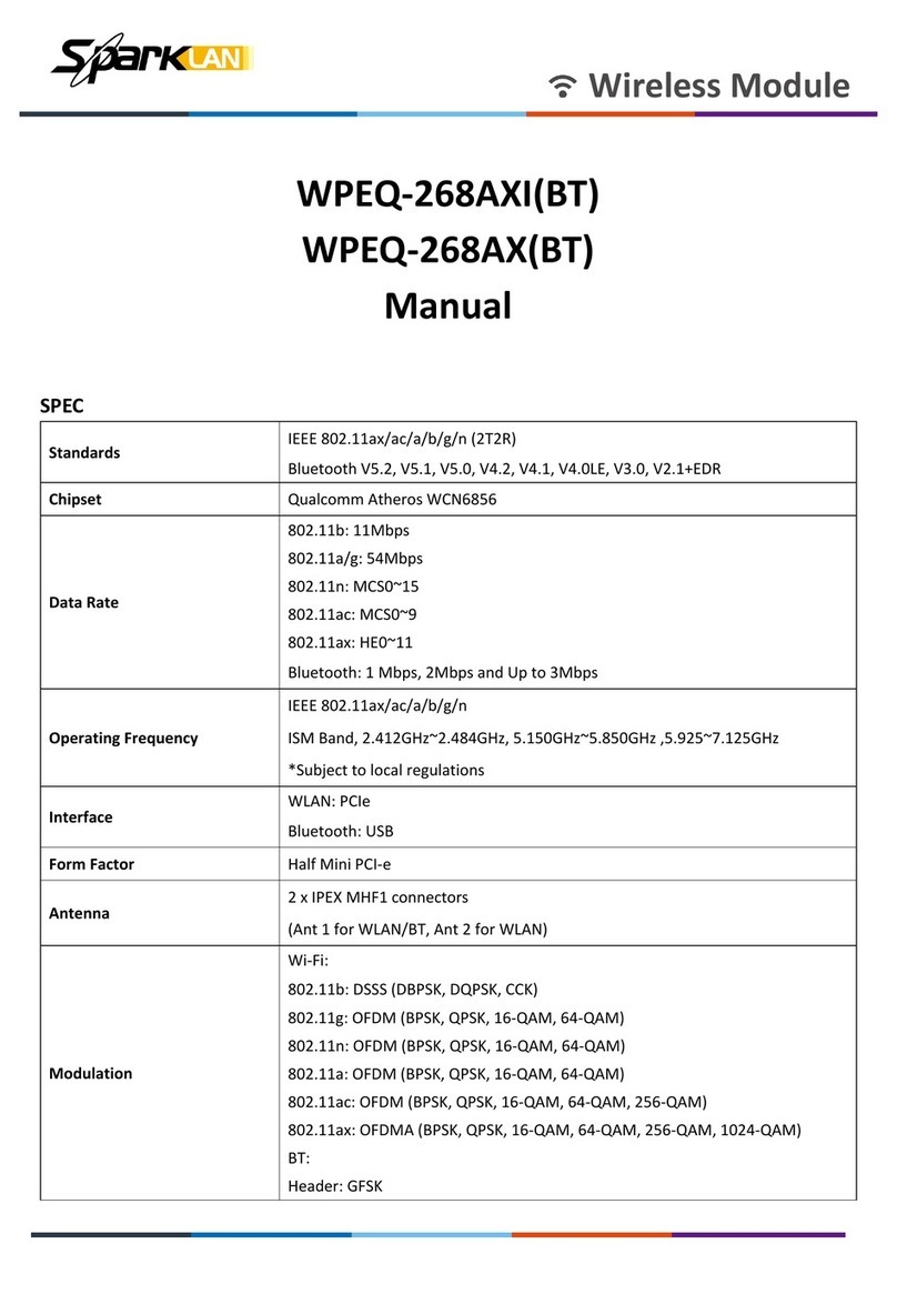 Sparklan WPEQ-268AXI(BT) User manual