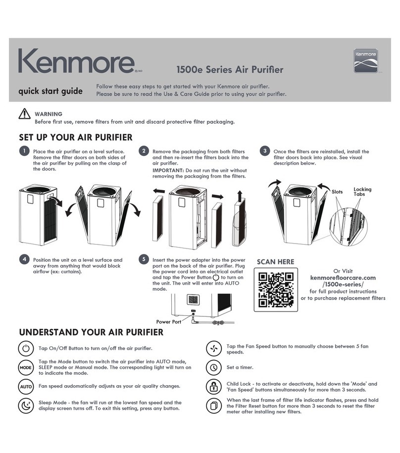 Kenmore 1500e Series quick start guide