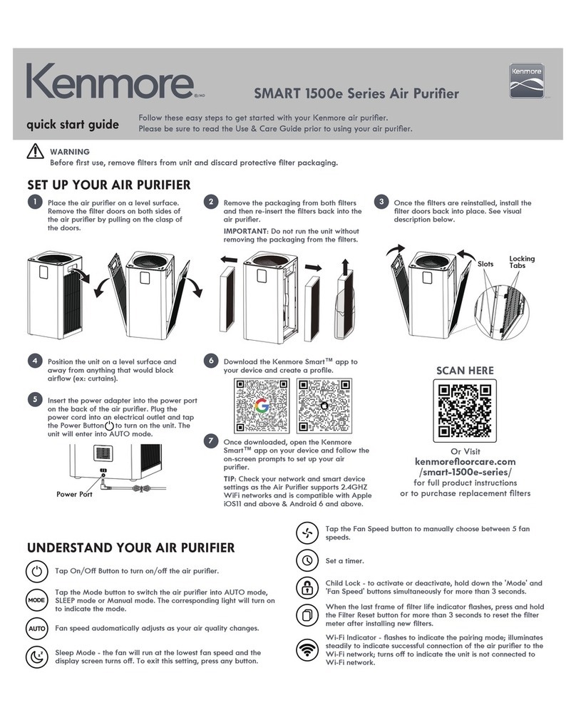 Kenmore 1500e Series quick start guide