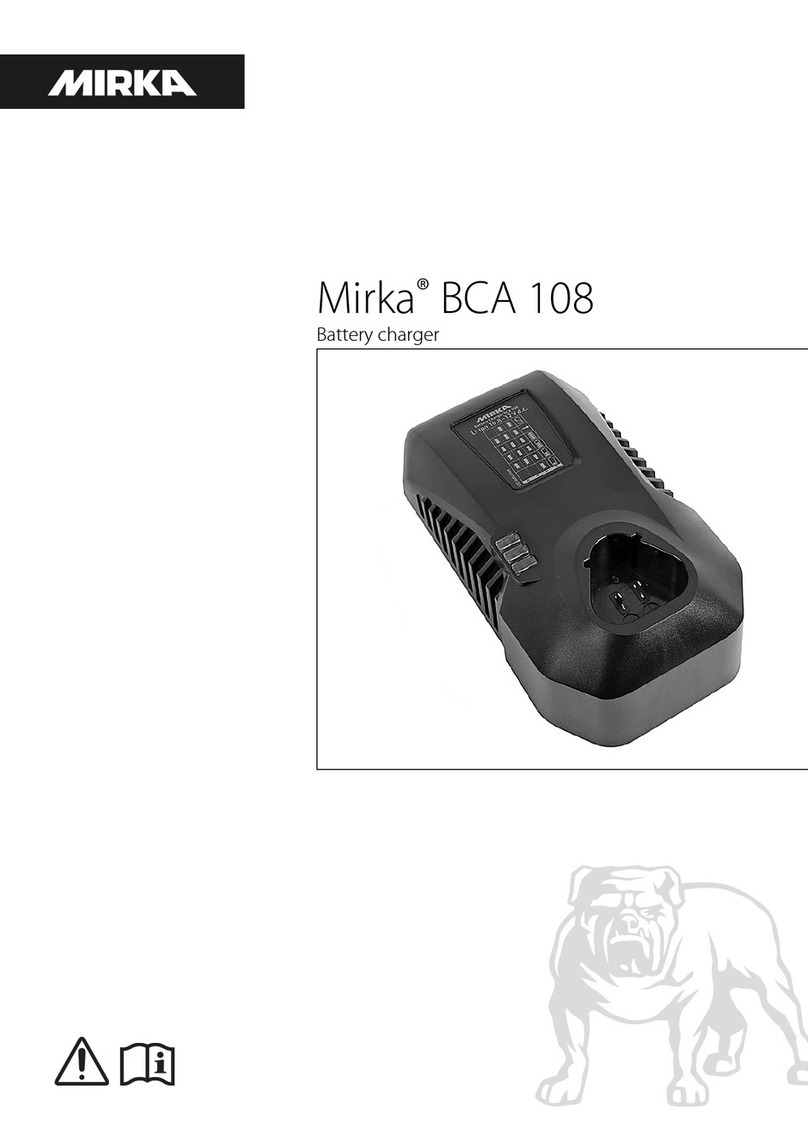 MIRKA BCA 108 operating instructions