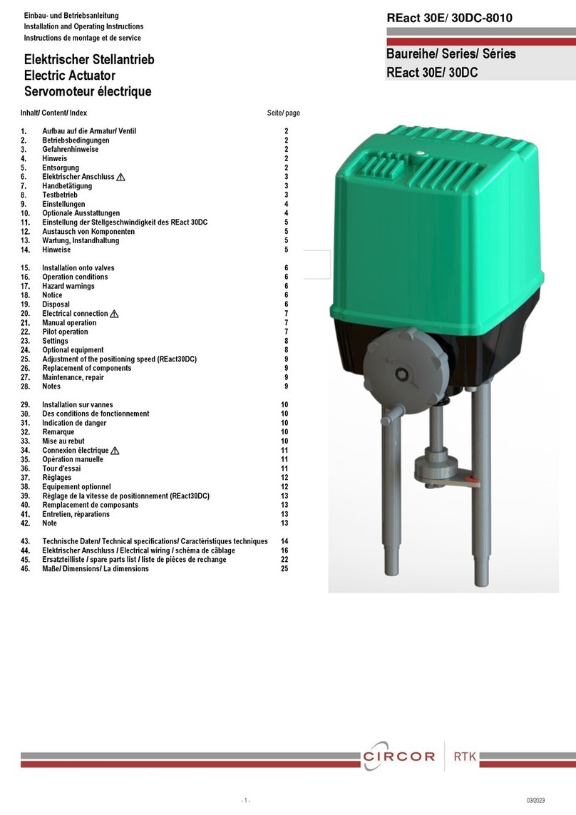 Circor RTK REact 30E Series User manual