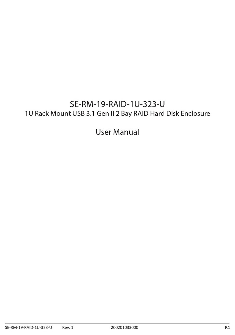 Sedna SE-RM-19-RAID-1U-323-U User manual