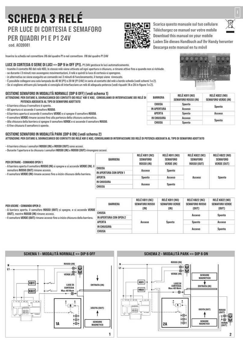 Ribind ACQ9081 quick start guide