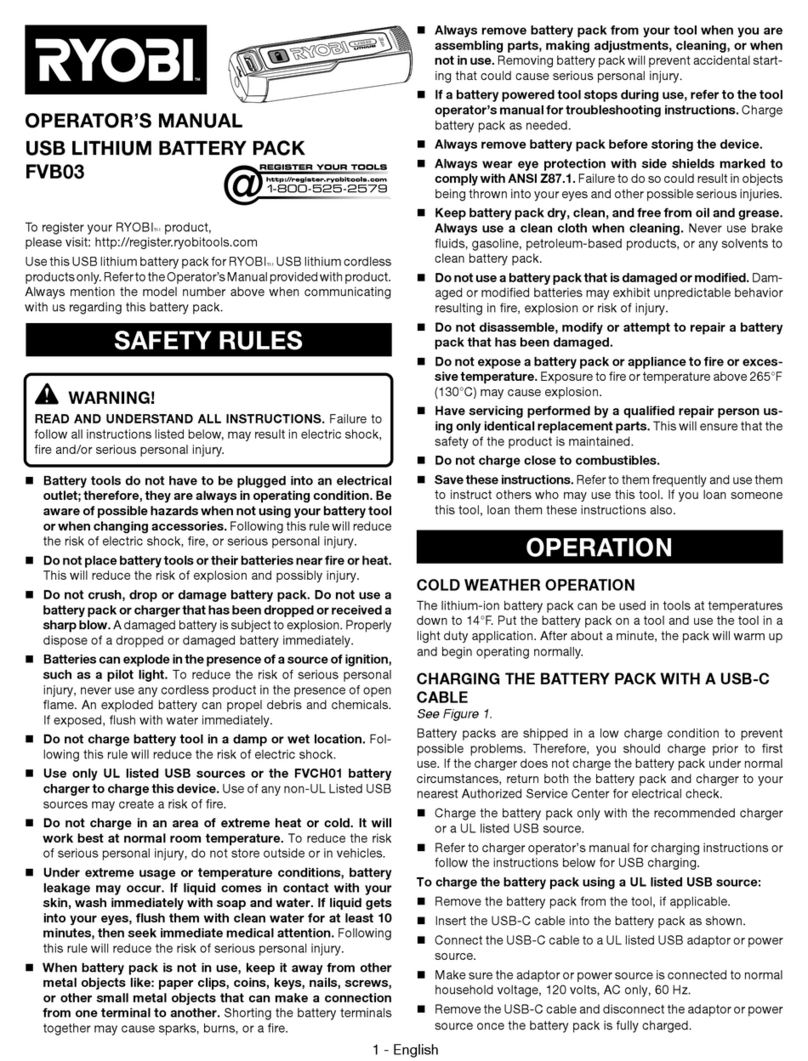 Ryobi FVB03 Operator's manual