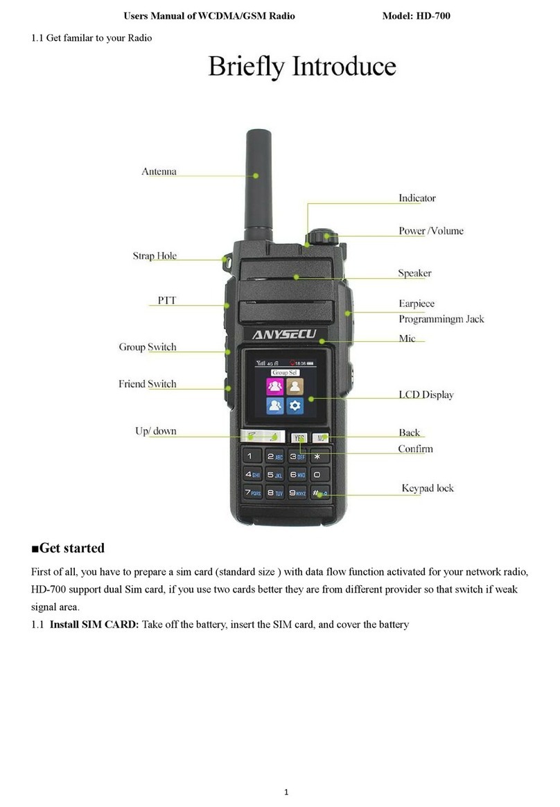 Anysecu HD-700 user manual