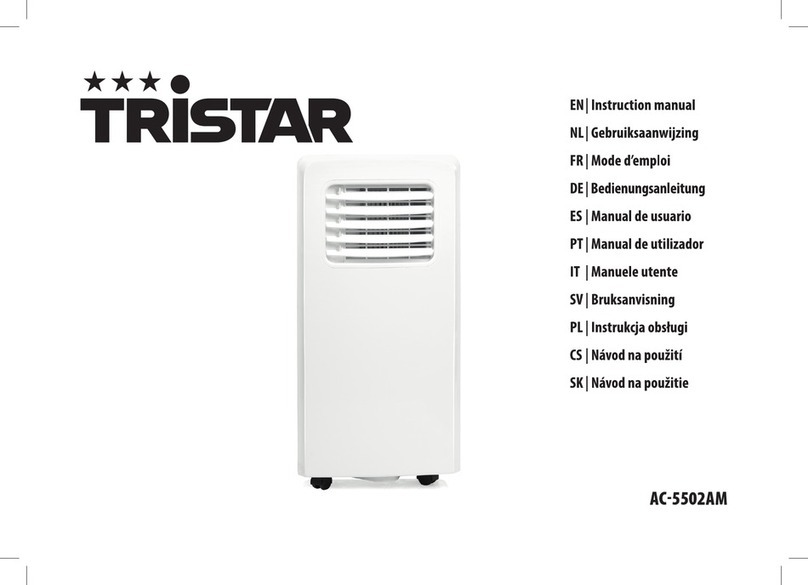 TriStar AC-5502AM User manual