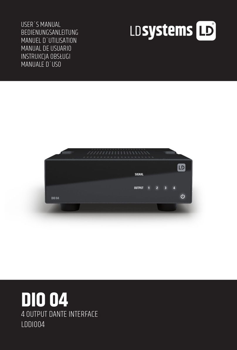 LD DIO 04 user manual