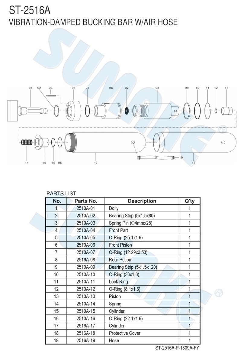 Sumake ST-2516A User manual