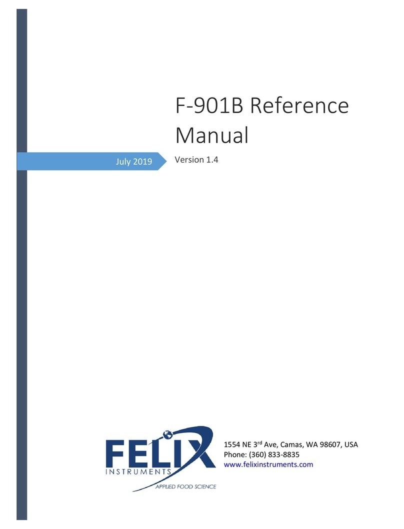 Felix Storch F-901B Reference manual