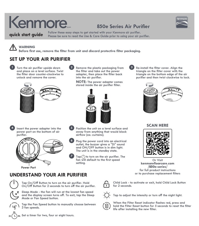 Kenmore 850e Series User manual