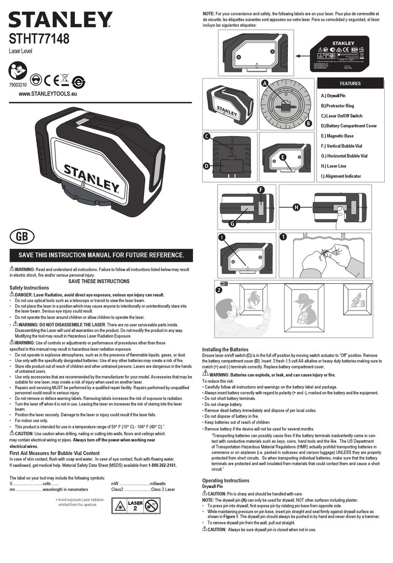 Stanley STHT77148 User manual