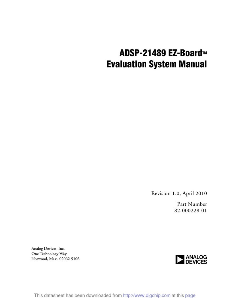 Analog Devices EZ-Board ADSP-21489 User manual