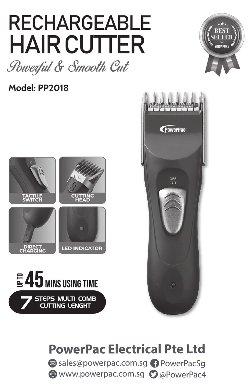 PowerPac PP2018 manual
