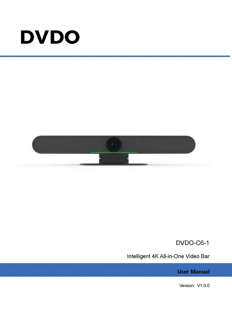 DVDO C6-1 user manual