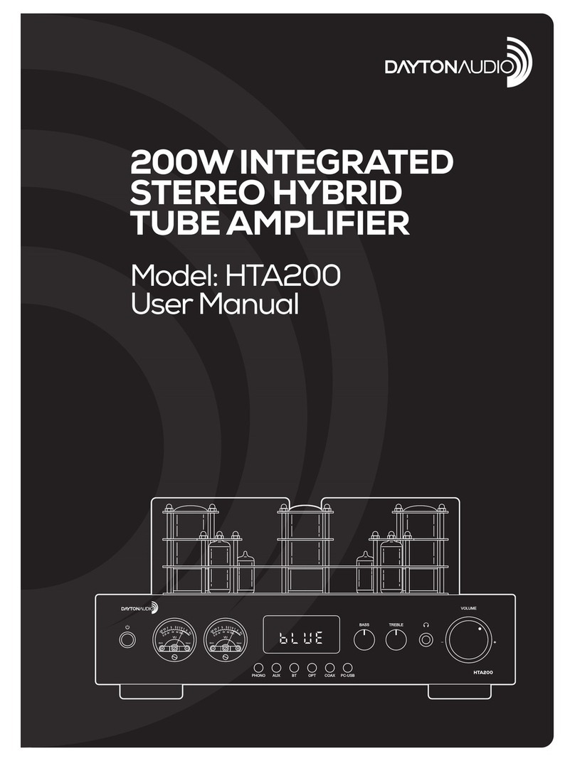 DaytonAudio HTA200BT user manual