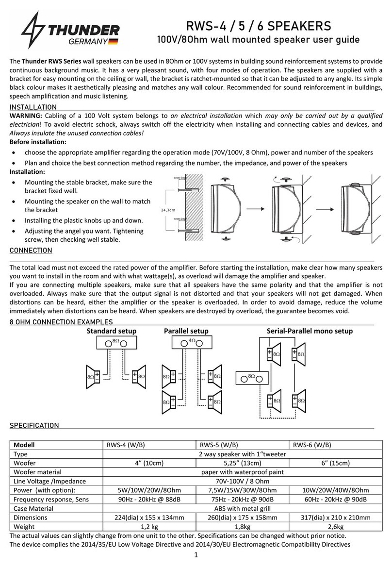 Thunder RWS-4 user guide