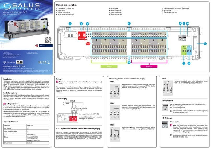Salus KL08NSB 24V User manual
