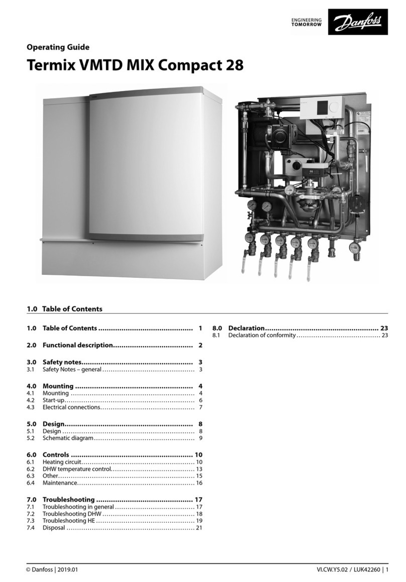 Danfoss Termix VMTD MIX Compact 28 User manual