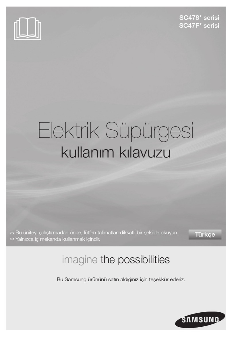 Samsung SC478 Series user manual