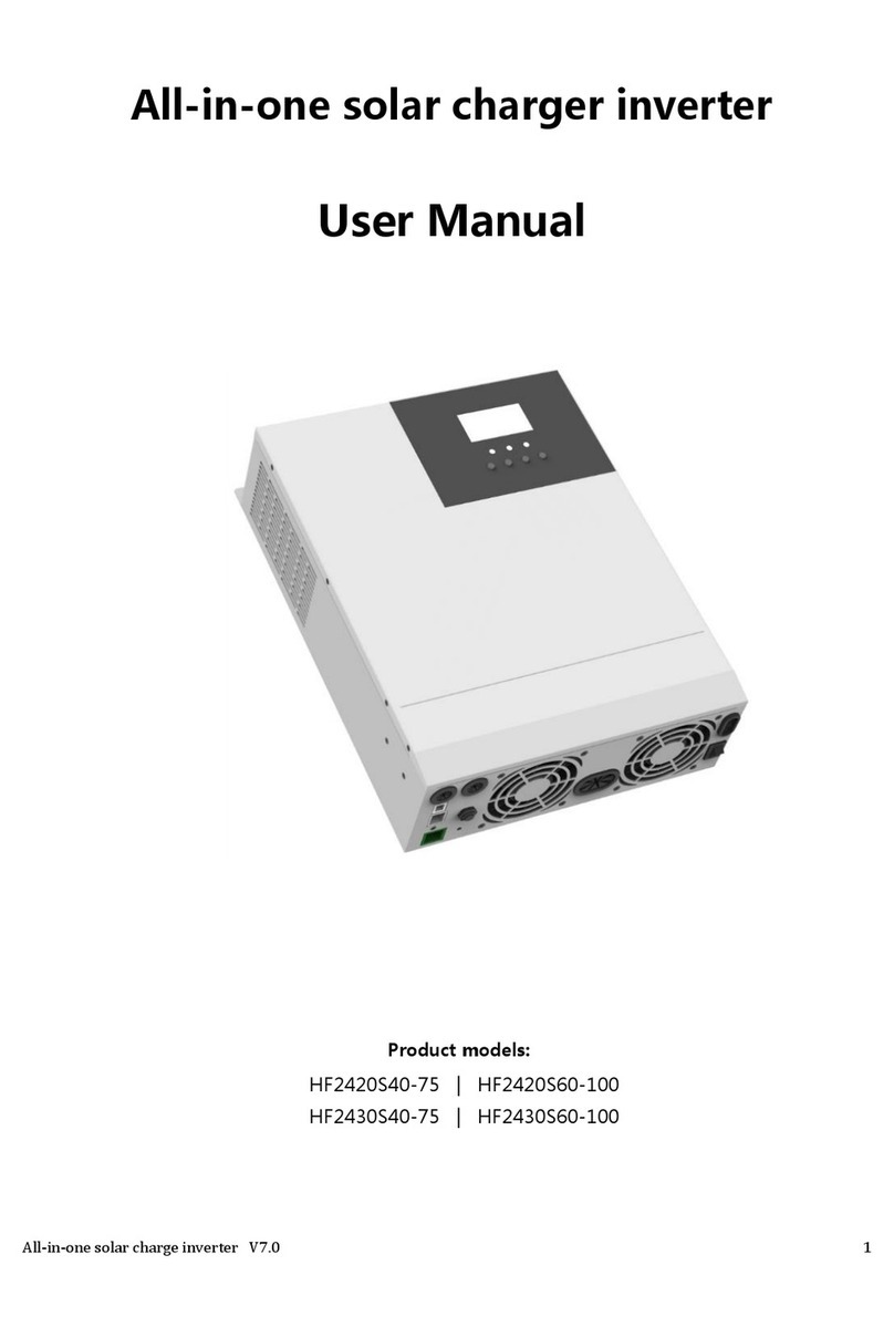 Srne HF2420S40-75 User manual