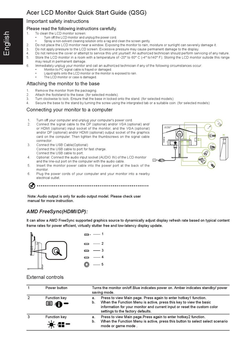 Acer B247Y User manual
