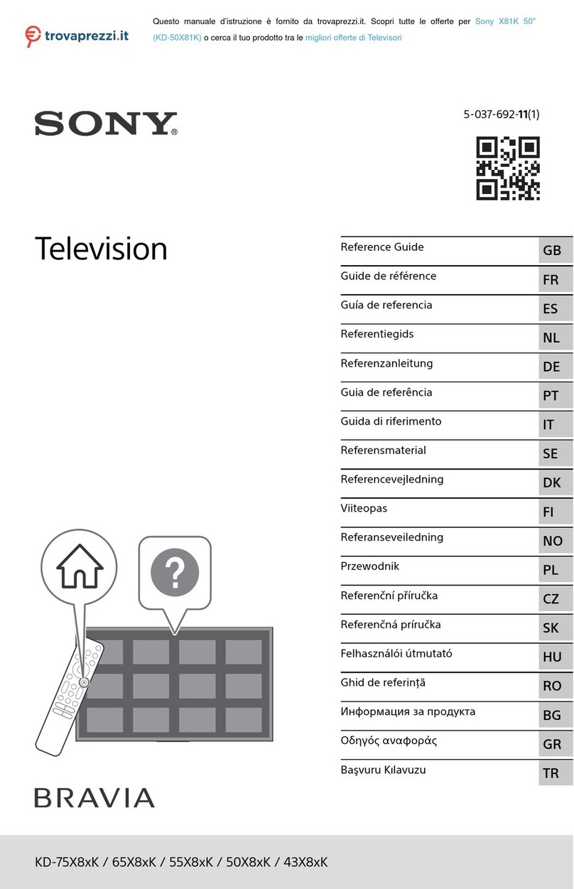 Sony BRAVIA X81K User manual
