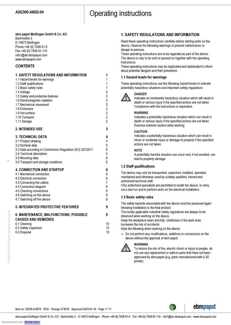 Ebmpapst A3G300-AN02-04 User manual
