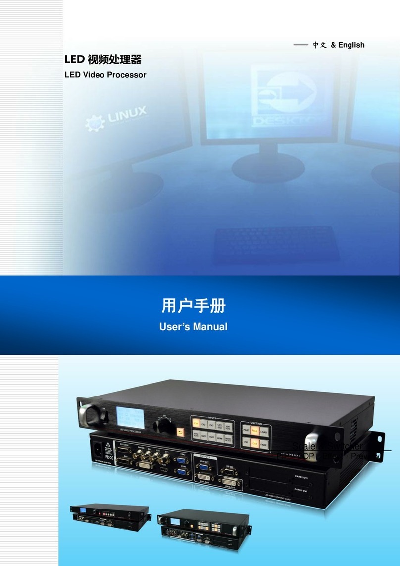 Finevideo FV-DVP-704S user manual