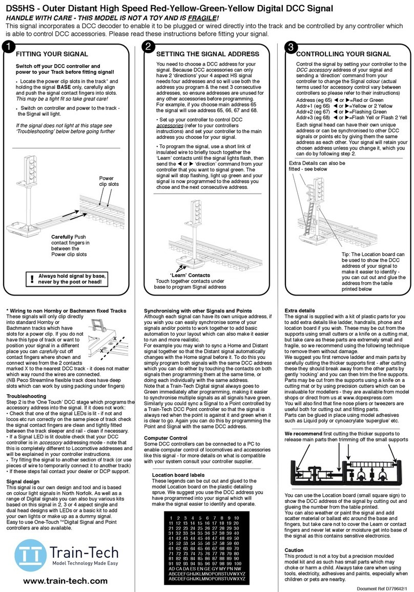 Train-Tech DS5HS User manual Train-Tech DS5HS User manual