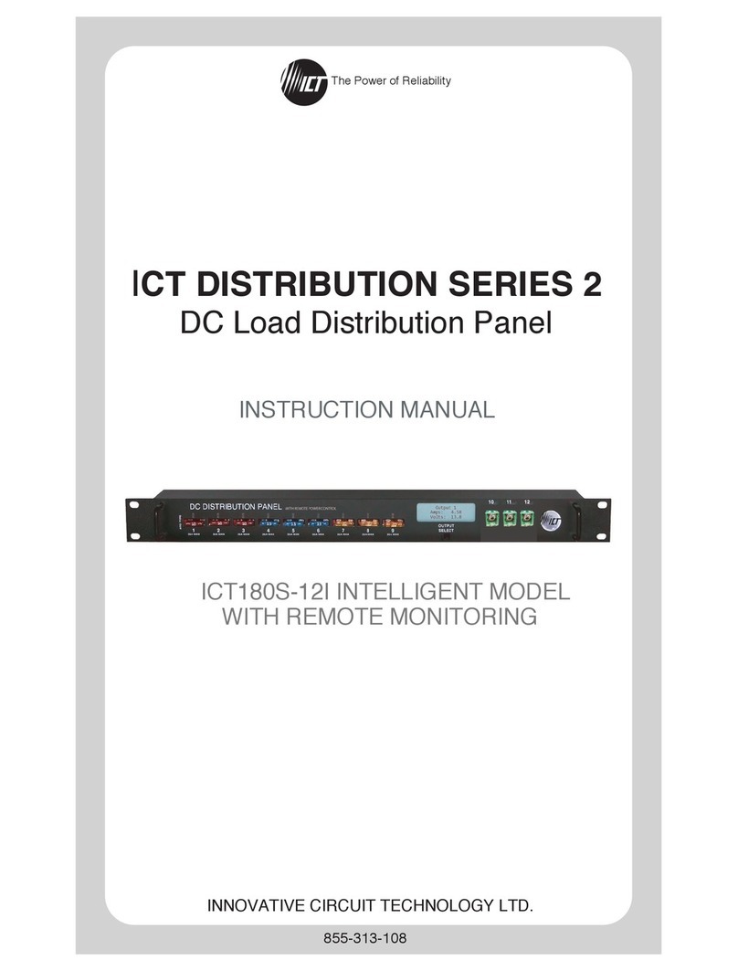 ICT DISTRIBUTION 2 Series User manual