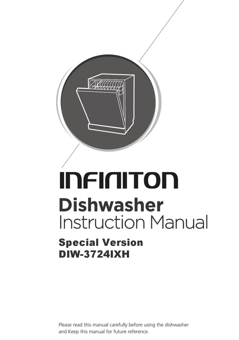 Infiniton DIW-3724IXH instruction manual