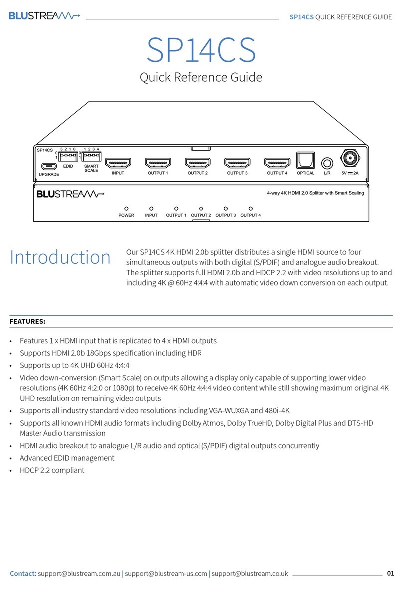 Blu Stream SP14CS User manual Blu Stream SP14CS User manual