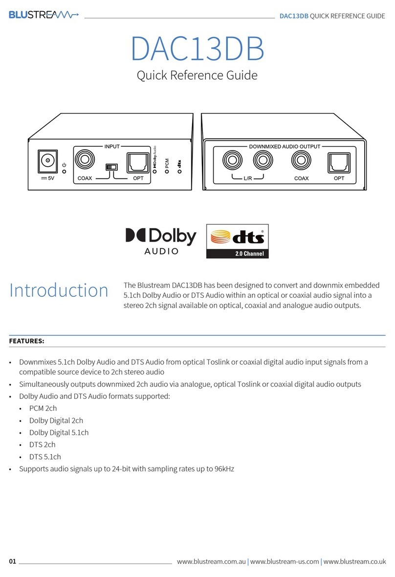 Blu Stream DAC13DB Quick reference guide
